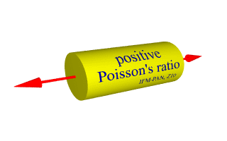 Rozmiar: 255430 bajt�w